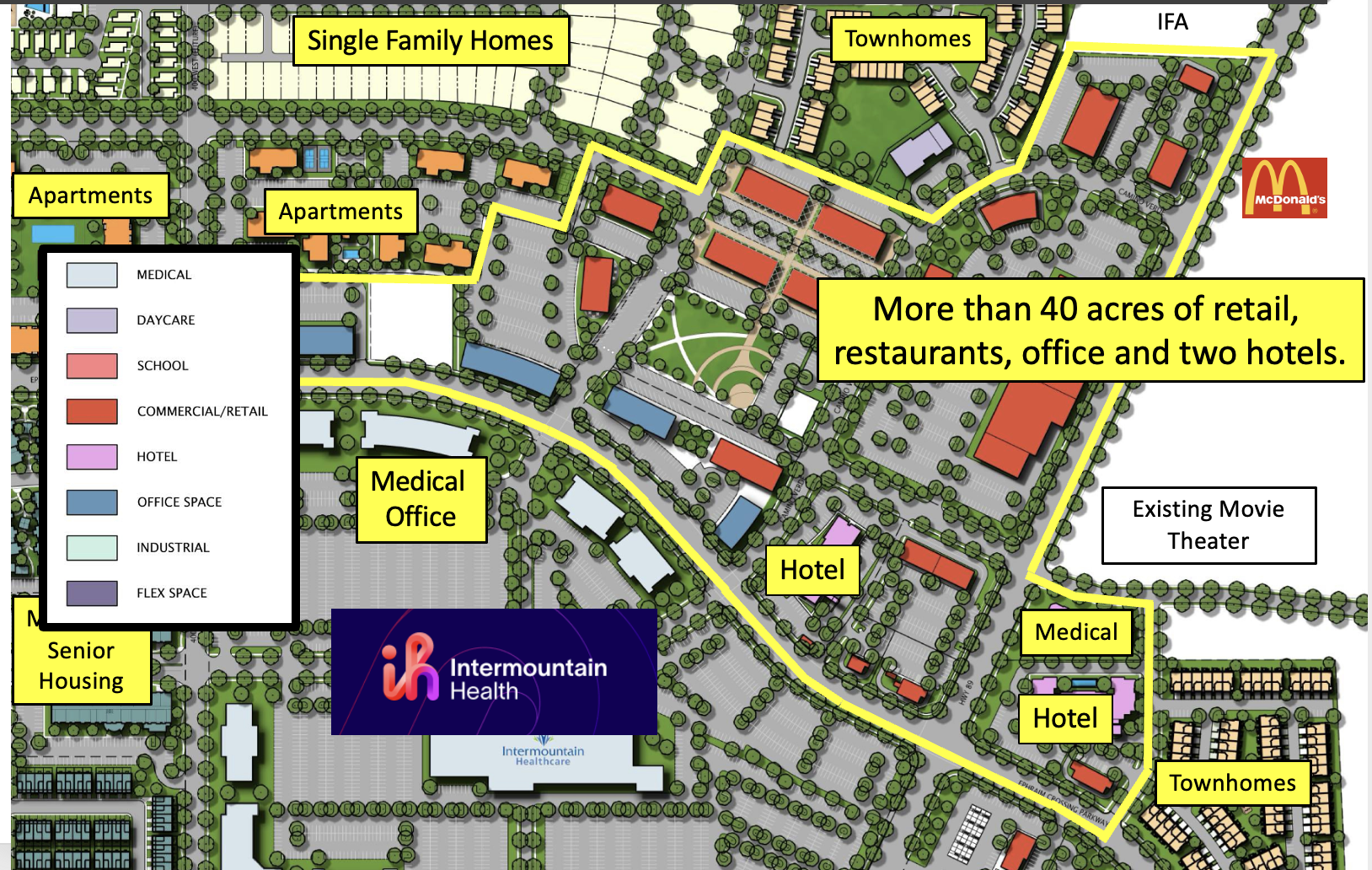 masterplan2