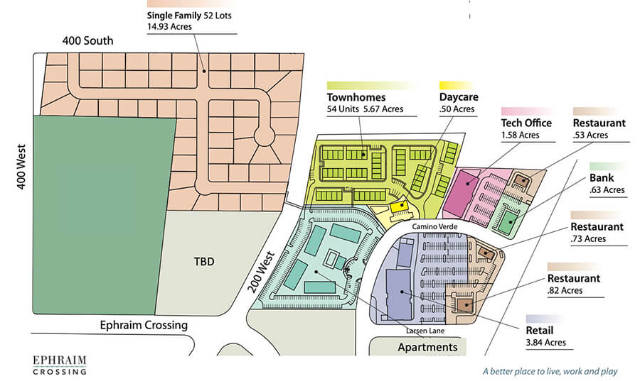 Ephraim excited over prospect of 90-acre multi-use development